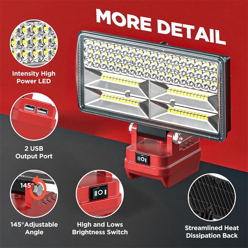 Outdoor Power Works - Handheld LED Work Light for Milwaukee