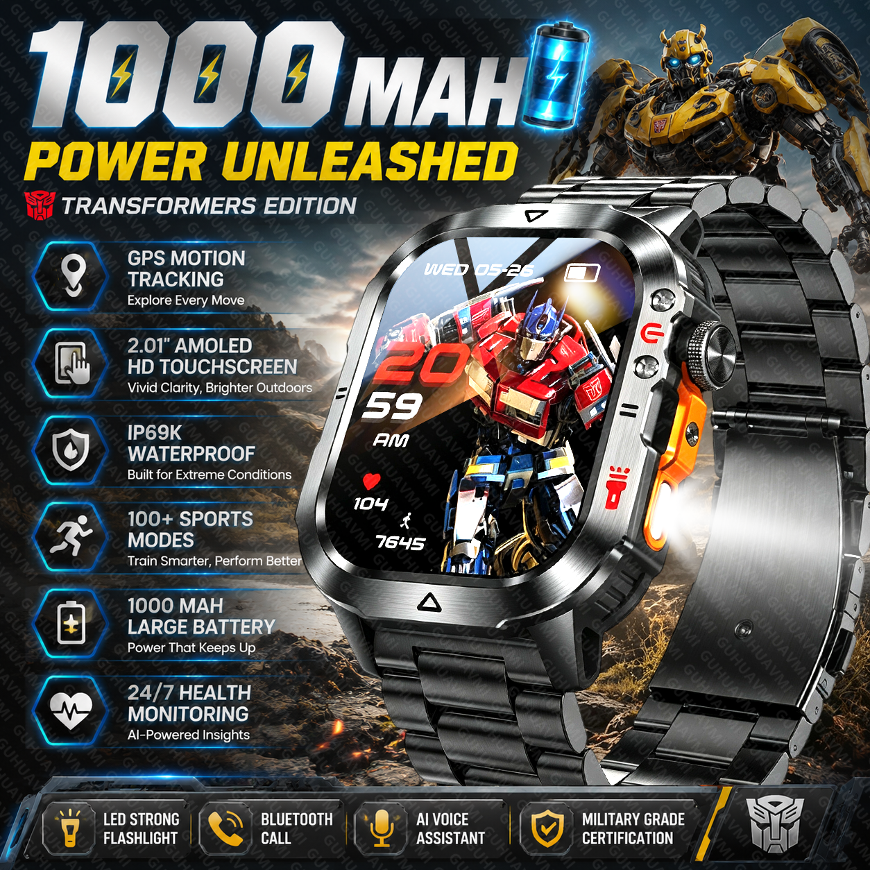 Outdoor Power Meter Box - New Custom Co branded Men Transformers