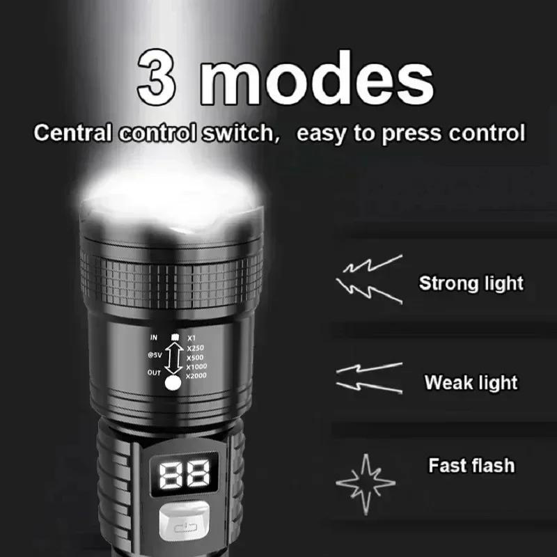 High Strong Power LED Flashlig – Outdoor Power Works Bewertung und Preis