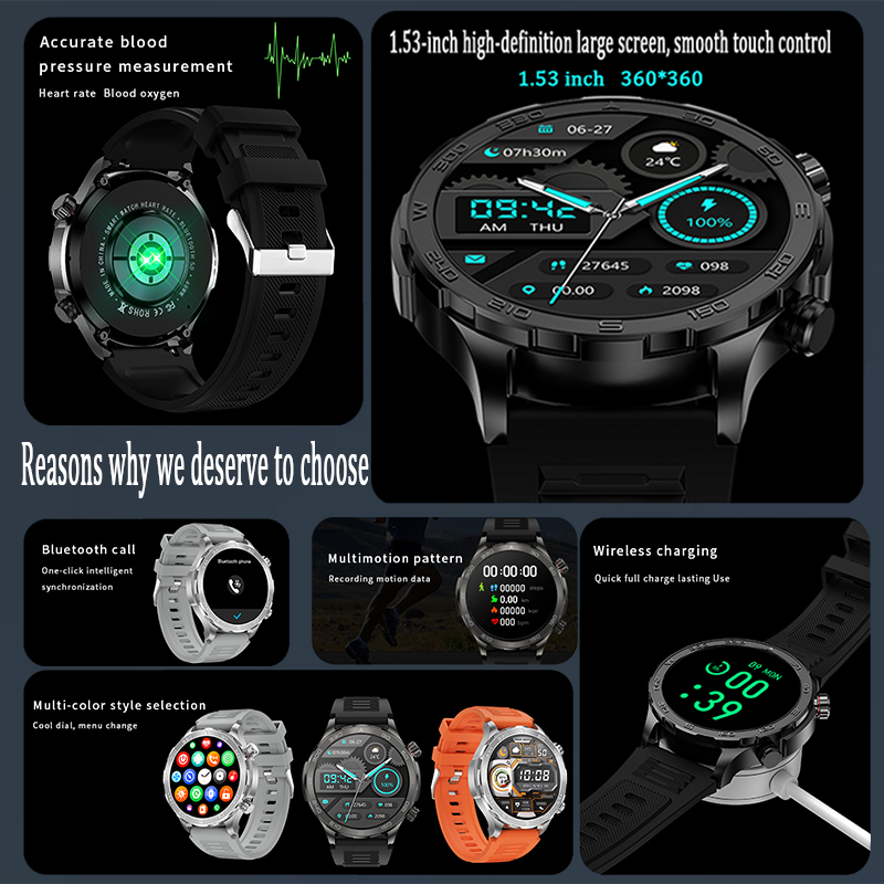 New GPS Track Smart Watch Men  – Outdoor Power Meter Box Bewertung und Preis