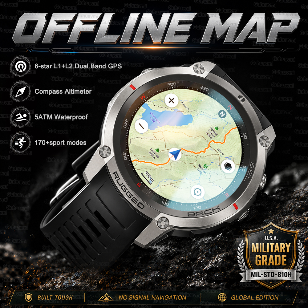 NEW Rugged Military GPS Offlin – Outdoor Power Meter Box Bewertung und Preis