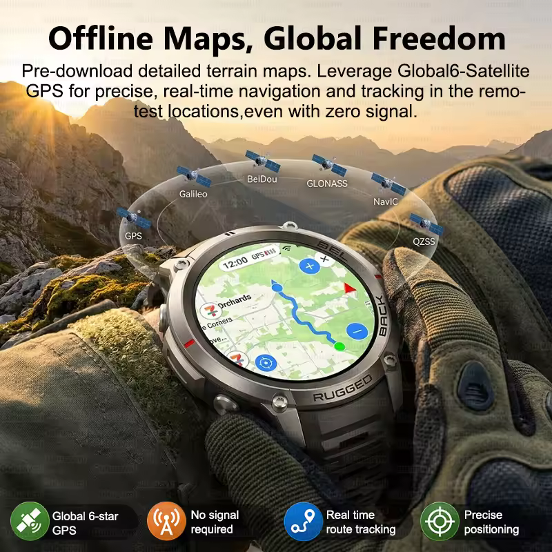 NEW Rugged Military GPS Offlin – Outdoor Power Meter Box Bewertung und Preis