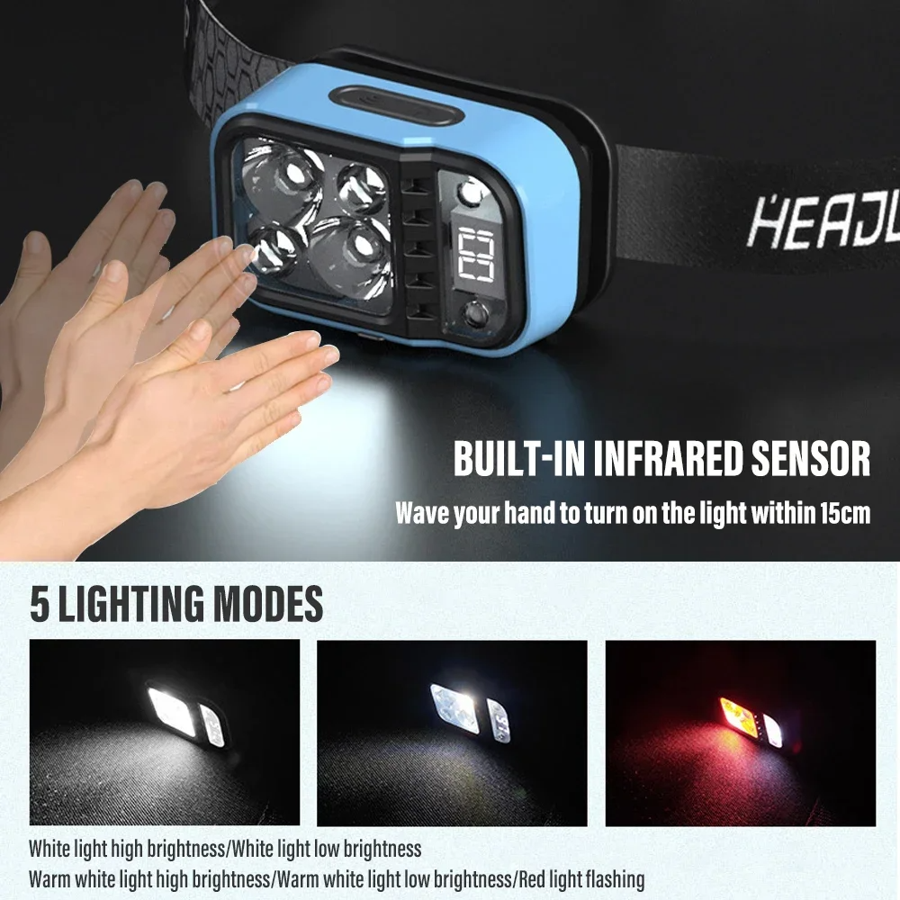 High Power Rechargeable LED He – Outdoor Power Works Bewertung und Preis