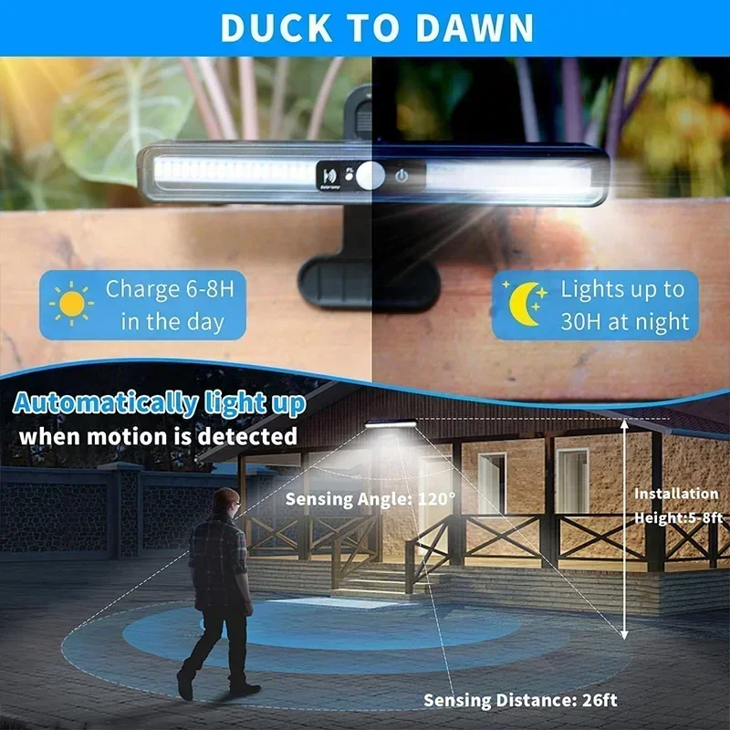 Clip On Solar Motion Lights Ou – Outdoor Power Lights Bewertung und Preis