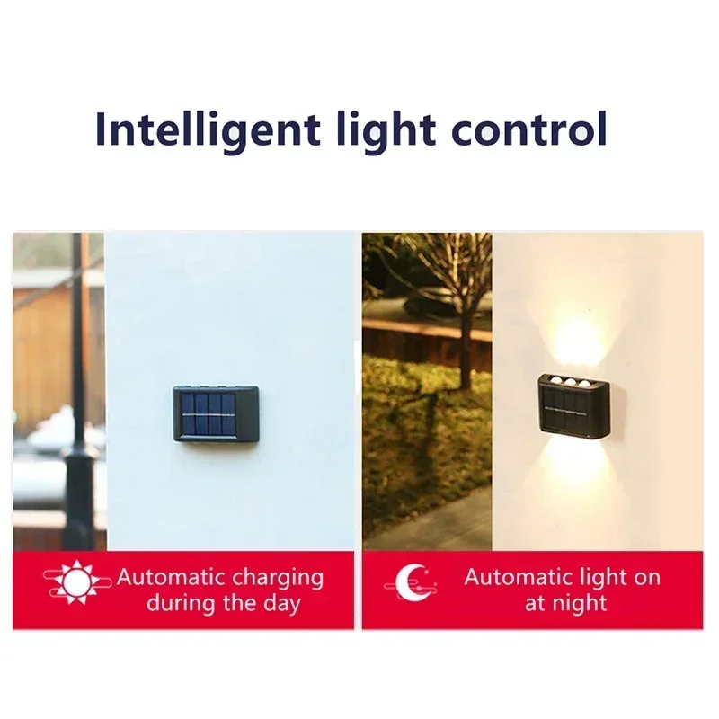 LED Solar Light Outdoor Waterp – Outdoor Power Lights Bewertung und Preis