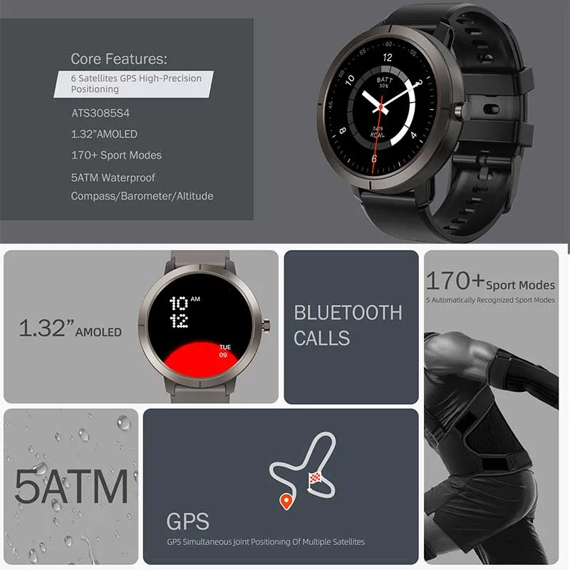 2026 GPS Smart Watch AMOLED 1. – Outdoor Power Meter Box Bewertung und Preis