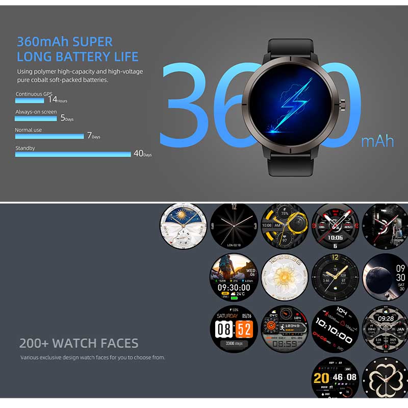 2026 GPS Smart Watch AMOLED 1. – Outdoor Power Meter Box Bewertung und Preis