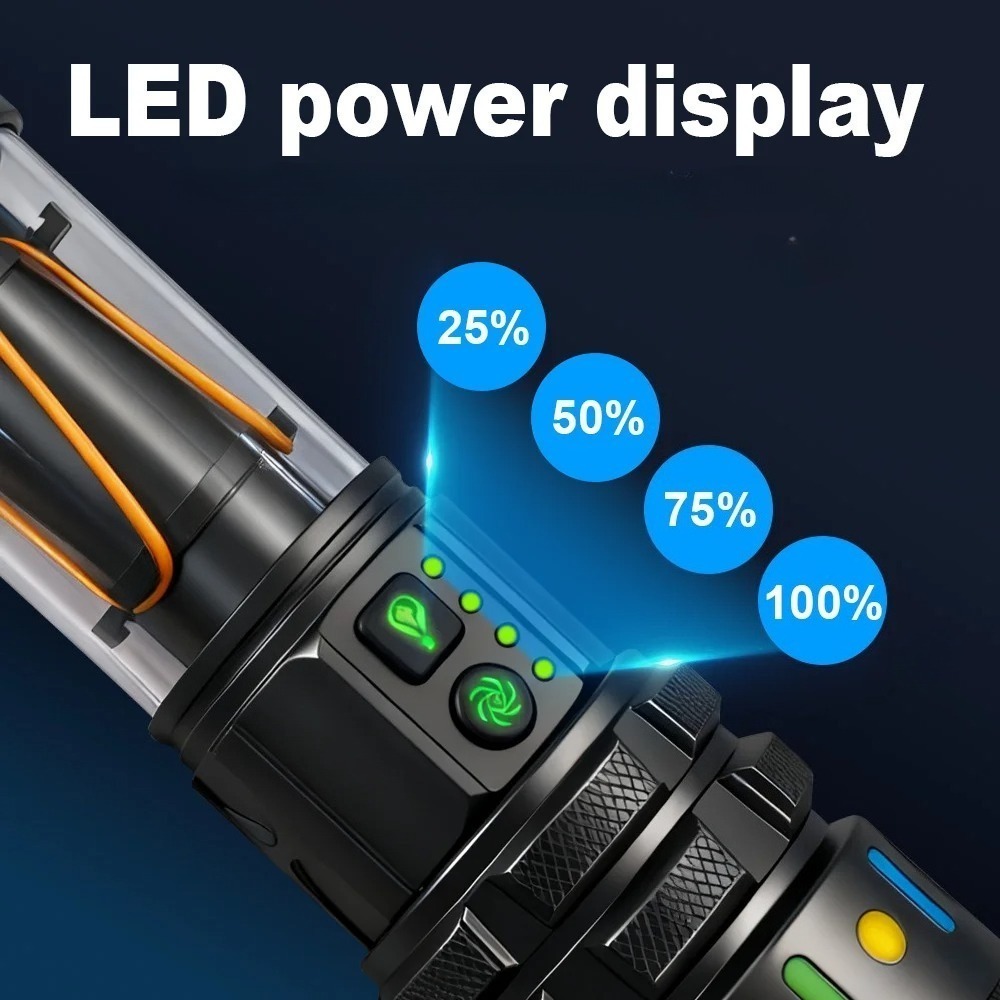 Powerful Ultra Bright LED Flas – Outdoor Power Lights Bewertung und Preis