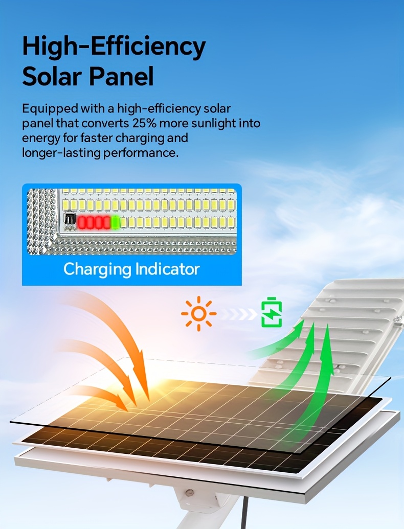 Solar-Powered Outdoor Lights – – Outdoor Power Lights Bewertung und Preis