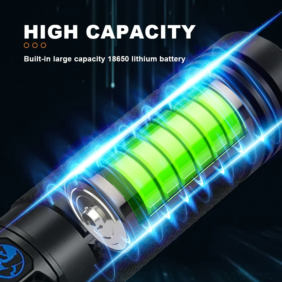 Ultra-Bright Rechargeable Flas – Outdoor Power Works Bewertung und Preis