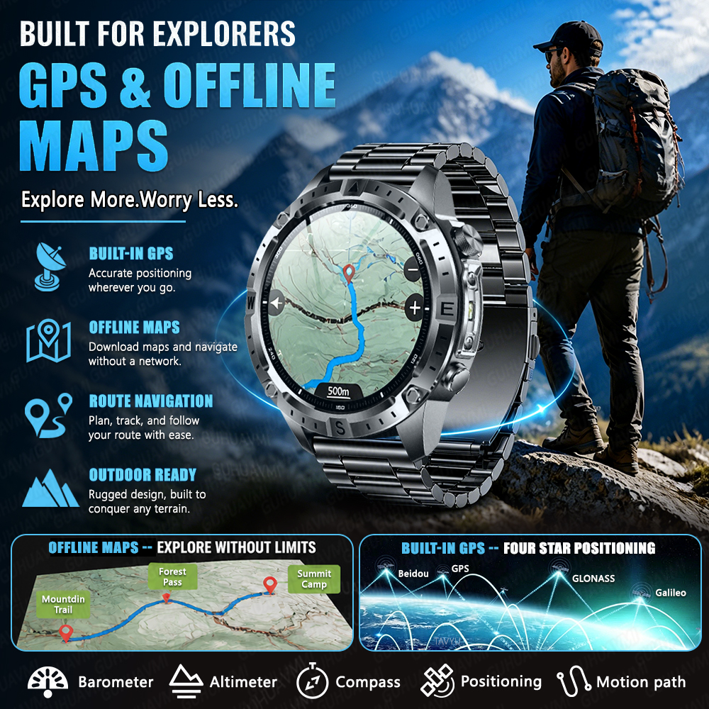 Newly Upgrade Map Sports Smart – Outdoor Power Meter Box Bewertung und Preis