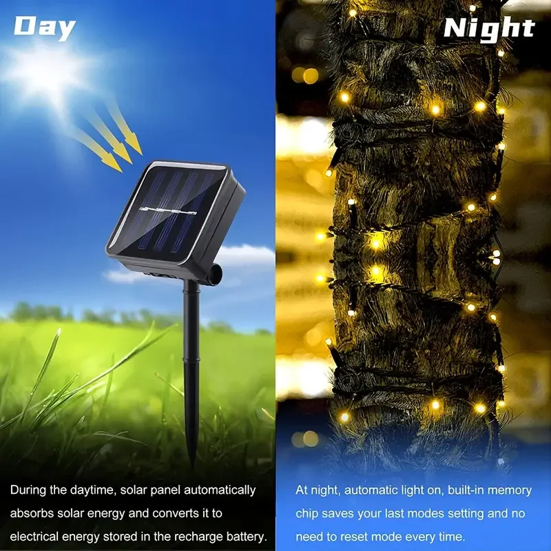 LED Solar Light String 8 Funct – Outdoor Power Outlet Solar Bewertung und Preis