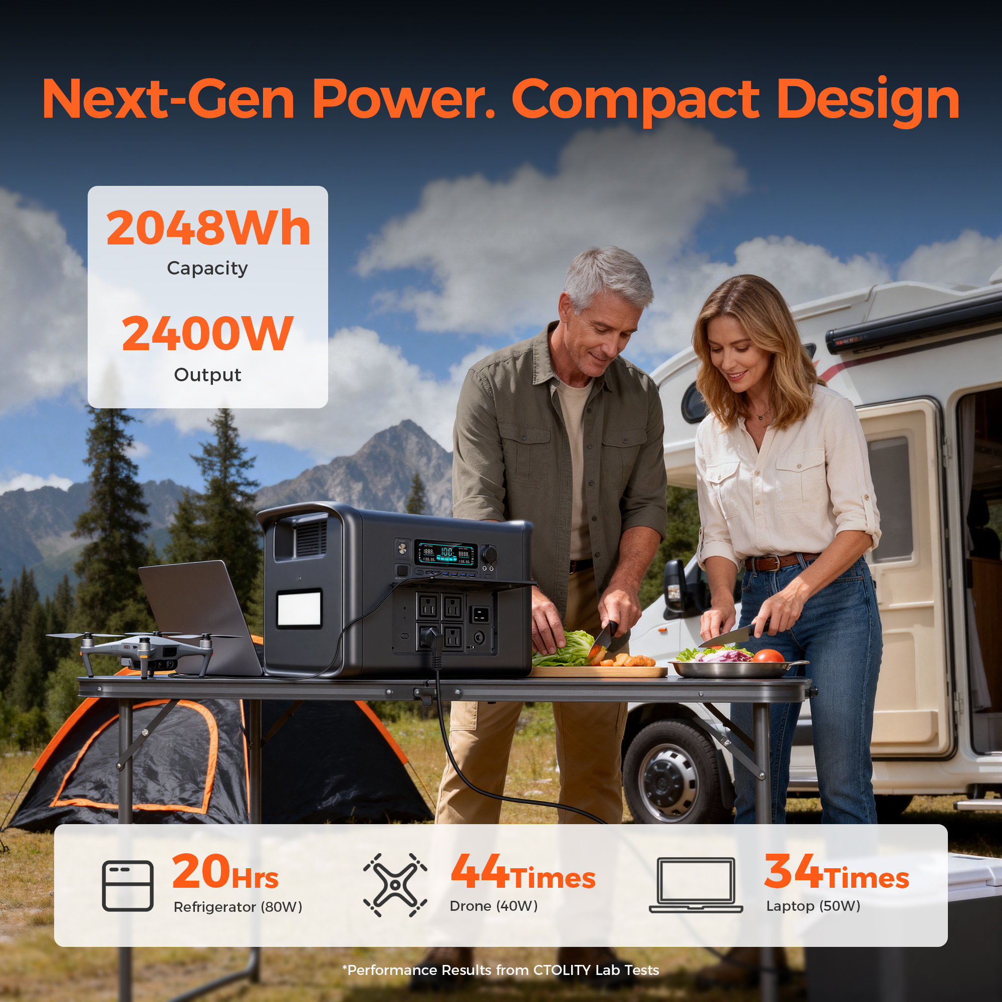 CTOLITY 2400W Camping Portable – Outdoor Power Outlet Solar Bewertung und Preis
