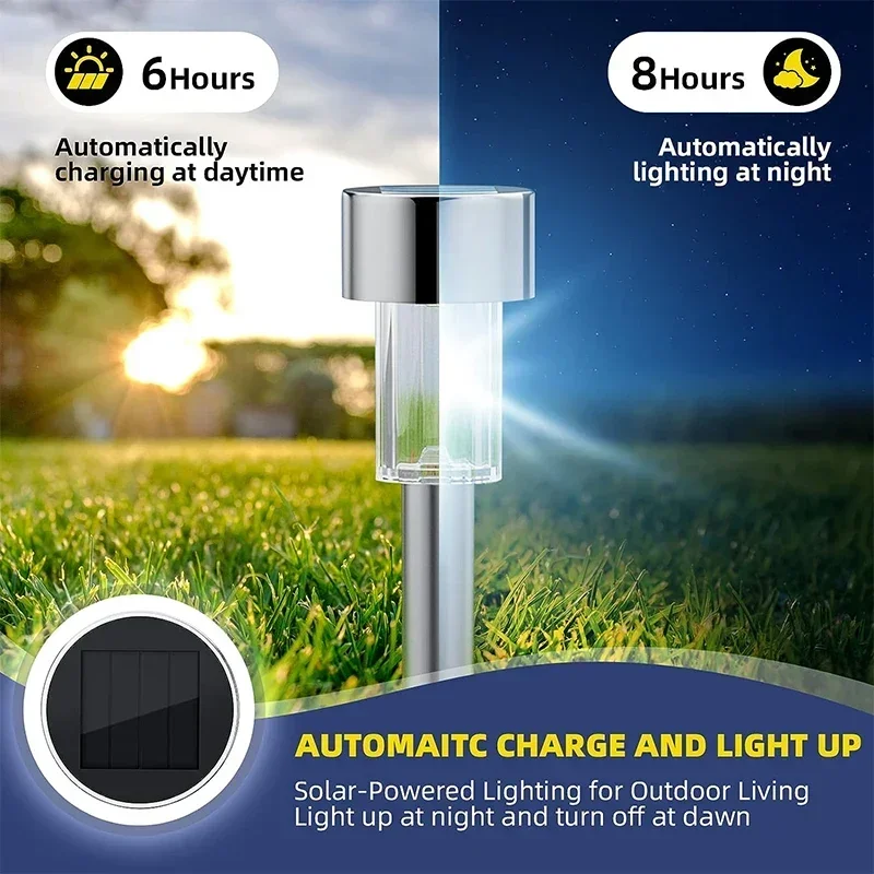 Solar Outdoor Lights Garden La – Outdoor Power Outlet Solar Bewertung und Preis