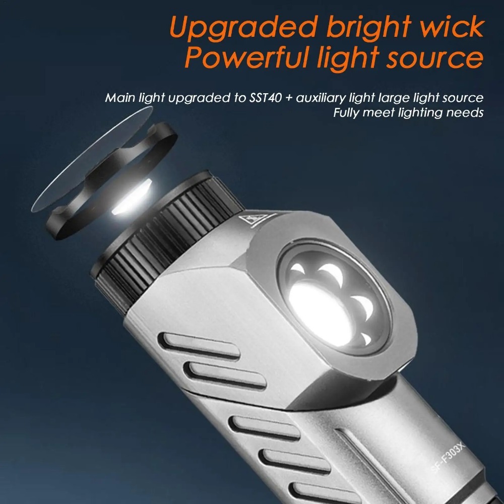 Powerful Mini LED Flashlight 9 – Outdoor Power Works Bewertung und Preis