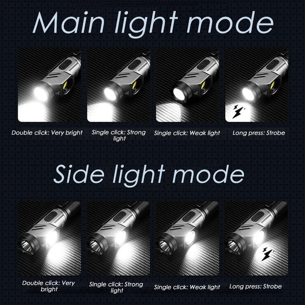 Powerful Mini LED Flashlight 9 – Outdoor Power Works Bewertung und Preis