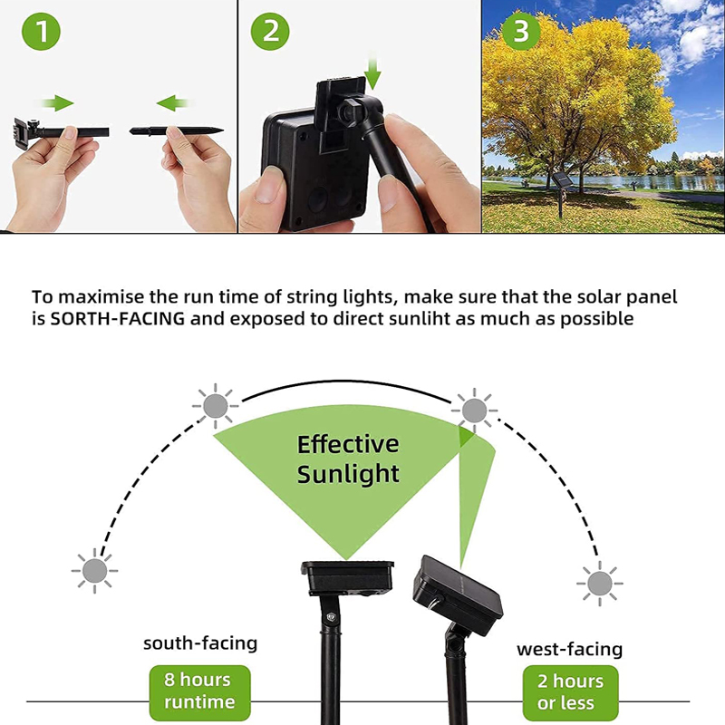 Solar LED String Lights Outdoo – Outdoor Power Outlet Solar Bewertung und Preis