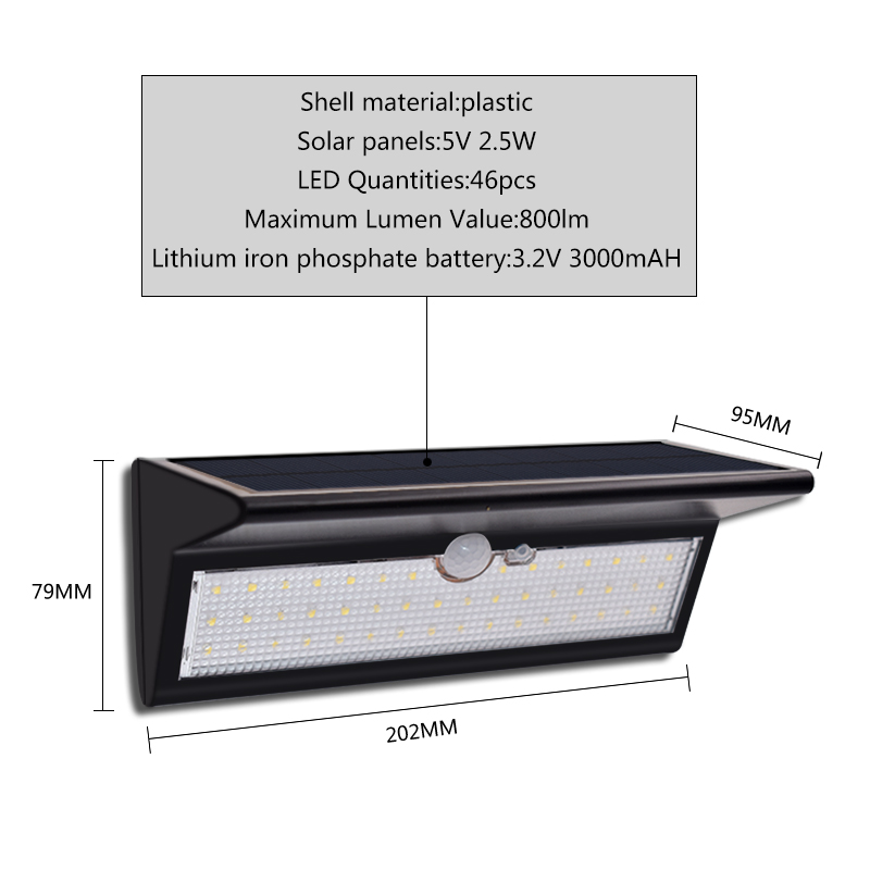 Solar Panel Lights with Motion – Outdoor Power Outlet Weatherproof Bewertung und Preis