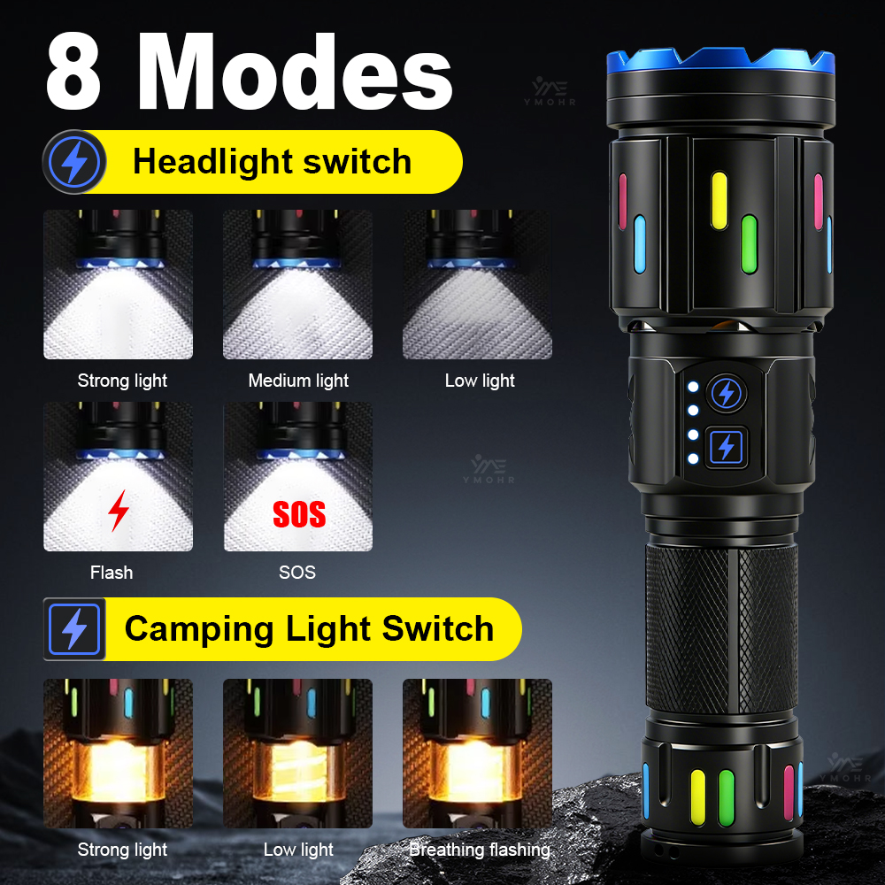 XHP70 High Power Camping Flash – Outdoor Power Works Bewertung und Preis