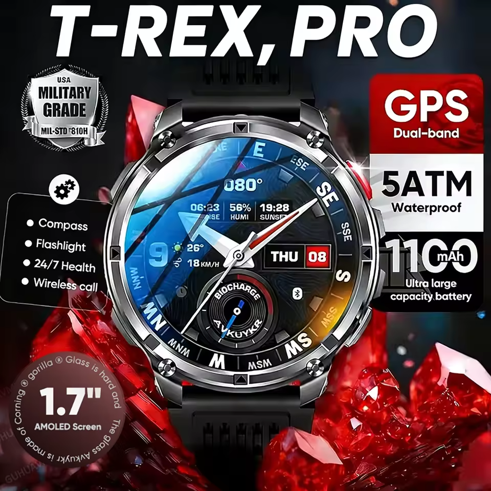 2026 New T-Rex3 Pro 1100mAh Ba – Outdoor Power Meter Box Bewertung und Preis