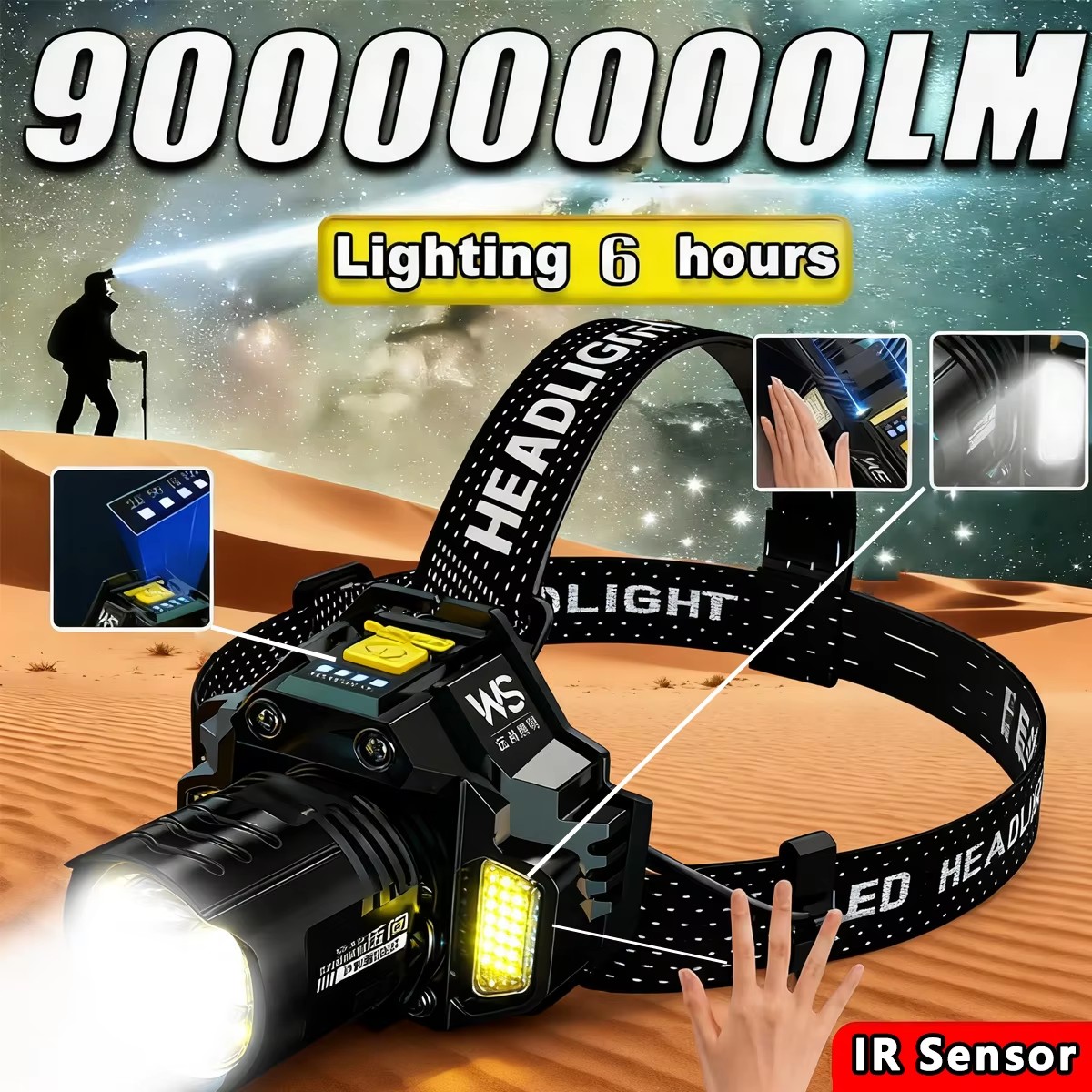 Rechargeable Powerful LED Head – Outdoor Power Works Bewertung und Preis