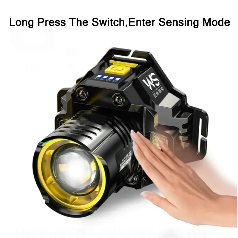 Rechargeable Powerful LED Head – Outdoor Power Works Bewertung und Preis