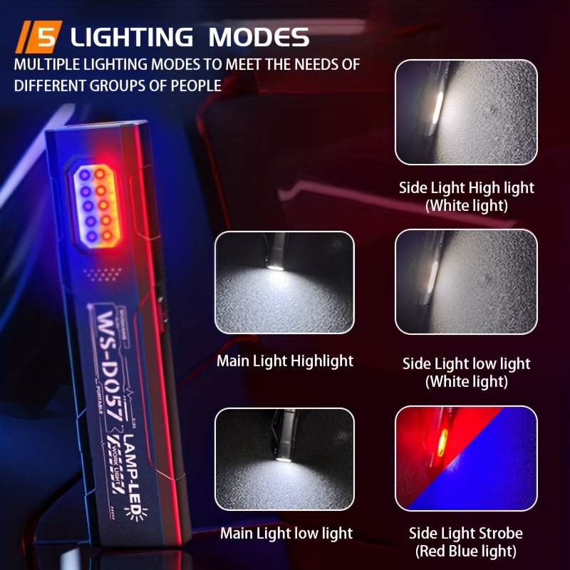 Powerful Mini Security flashin – Outdoor Power Lights Bewertung und Preis