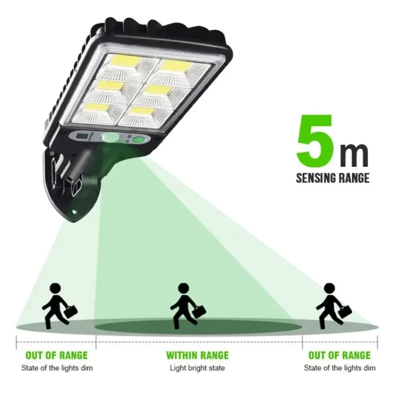 Powerful LED Solar Outdoor Cou – Outdoor Power Lights Bewertung und Preis