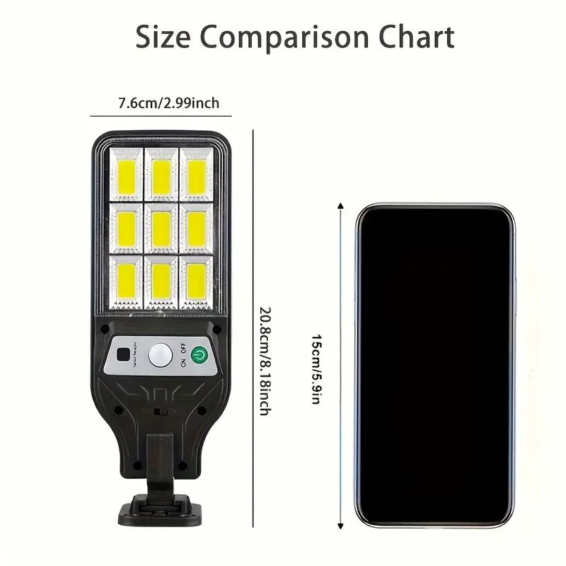 Powerful LED Headlamp Portable – Outdoor Power Lights Bewertung und Preis