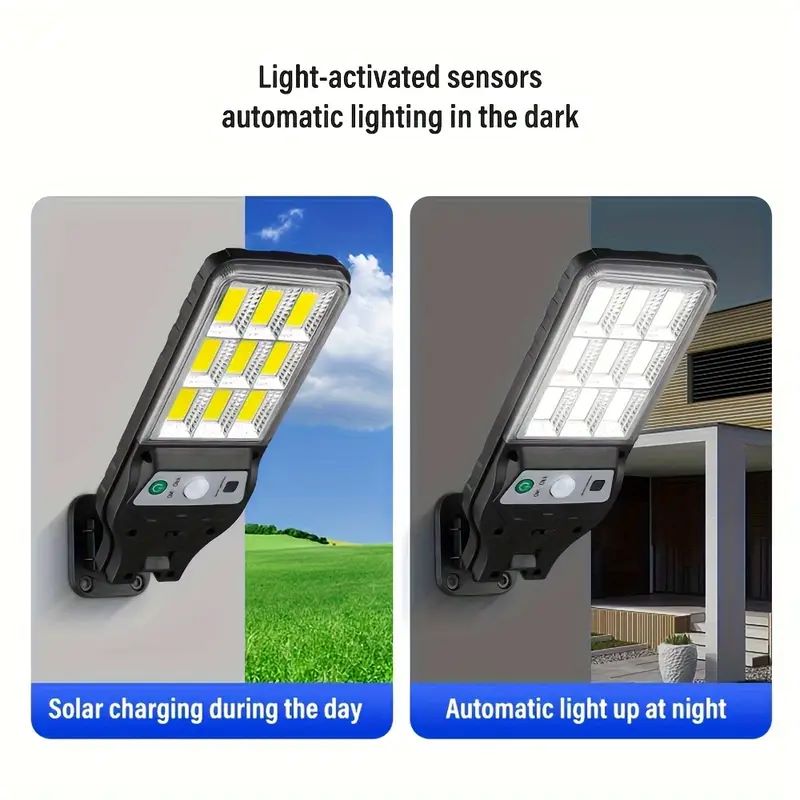 Powerful LED Headlamp Portable – Outdoor Power Lights Bewertung und Preis