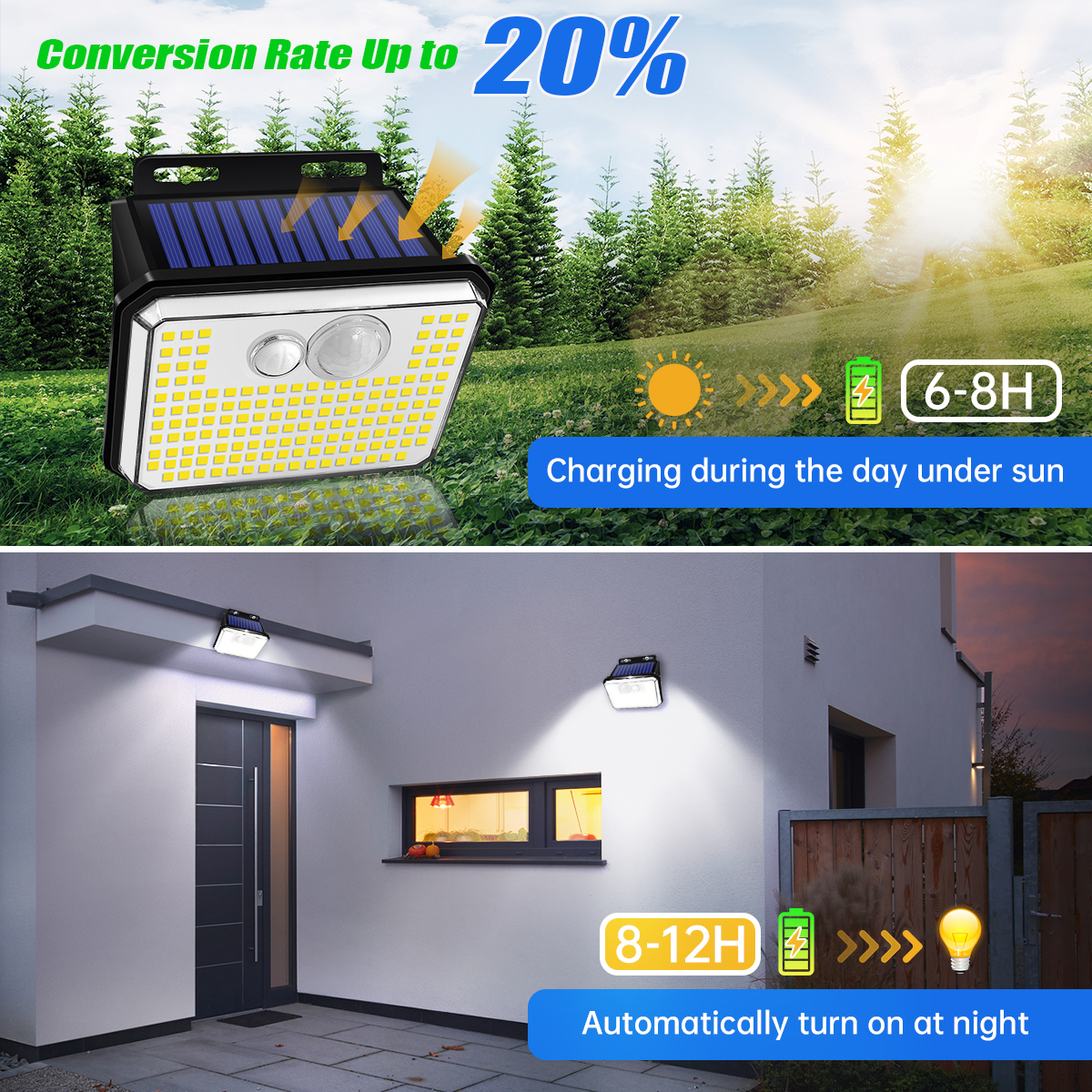 IP65 Waterproof Solar Outdoor  – Outdoor Power Outlet Weatherproof Bewertung und Preis