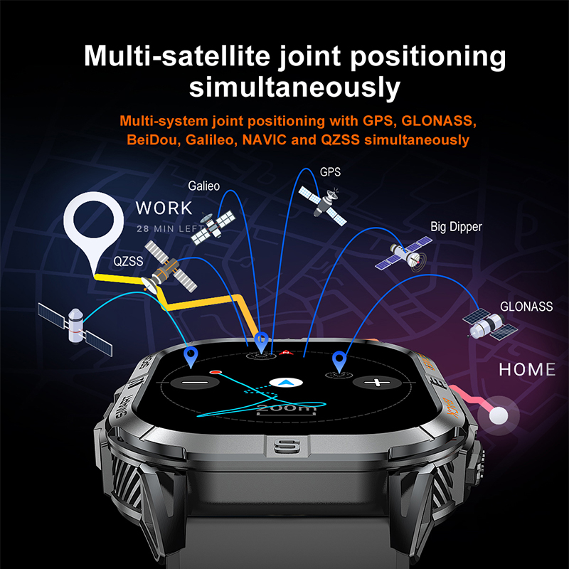 New GPS Smart Watch Men Blueto – Outdoor Power Meter Box Bewertung und Preis