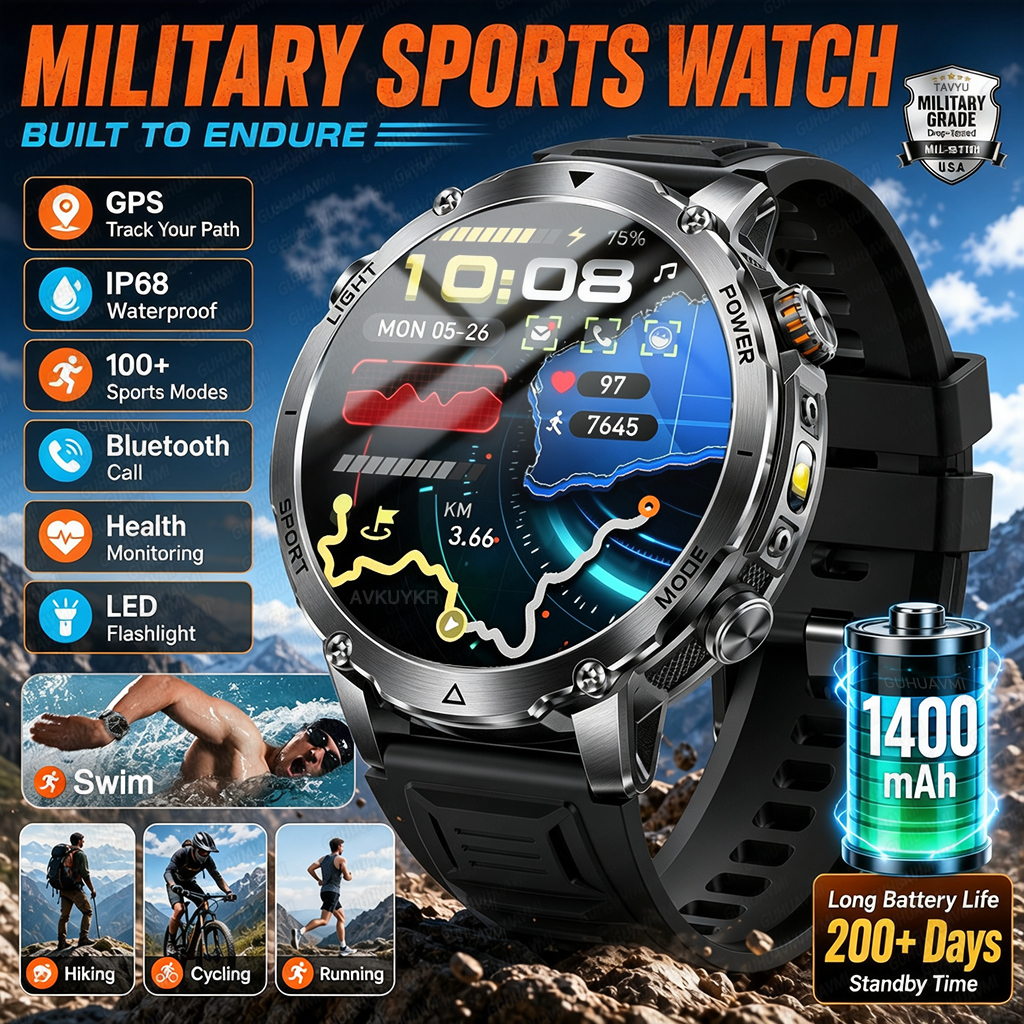 1400mAh GPS Smart Watch Men 20 – Outdoor Power Meter Box Bewertung und Preis