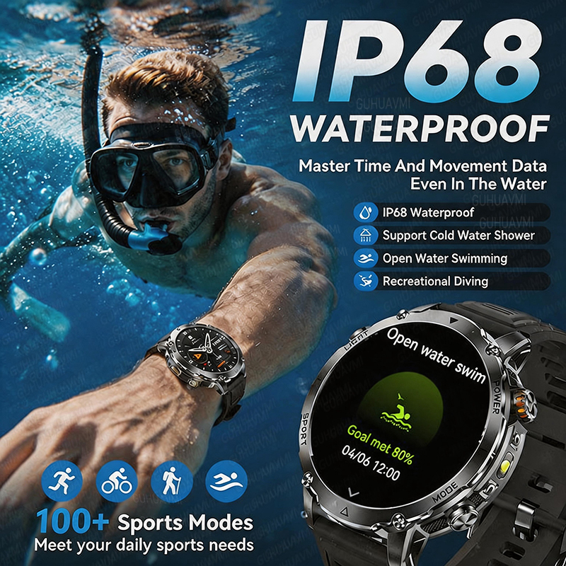 1400mAh GPS Smart Watch Men 20 – Outdoor Power Meter Box Bewertung und Preis