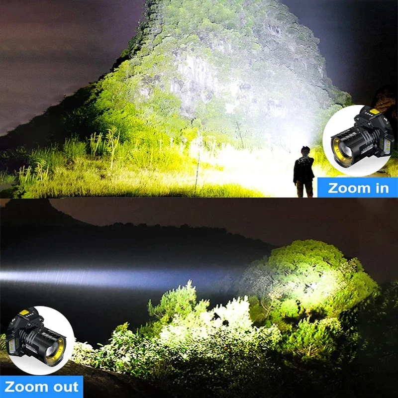 Rechargeable Powerful LED Head – Outdoor Power Works Bewertung und Preis