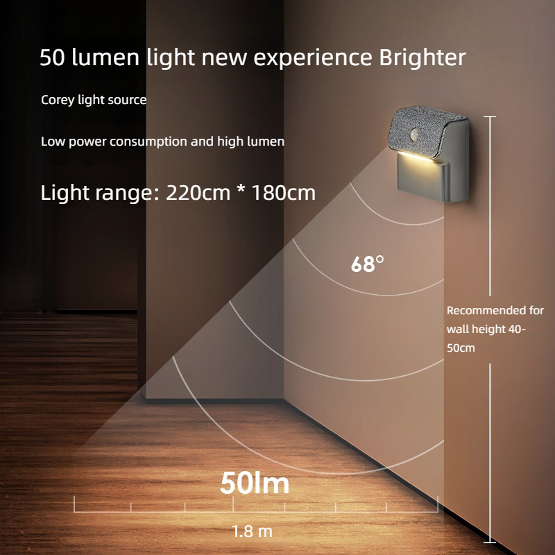 Smart Motion Sensor Wall Light – Outdoor Power Outlet Weatherproof Bewertung und Preis