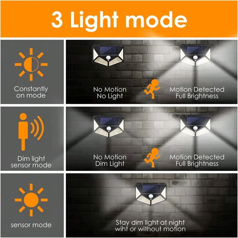 100LED Outdoor Solar Garden Li – Outdoor Power Outlet Weatherproof Bewertung und Preis