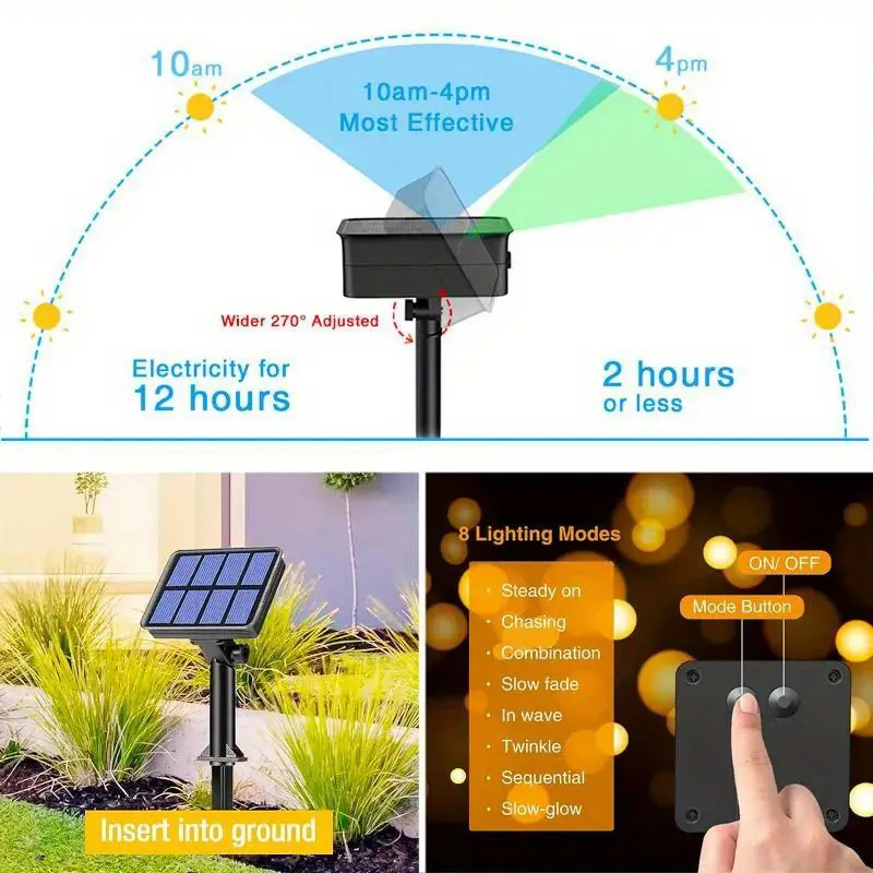 1pcs Solar LED String Lights W – Outdoor Power Outlet Solar Bewertung und Preis