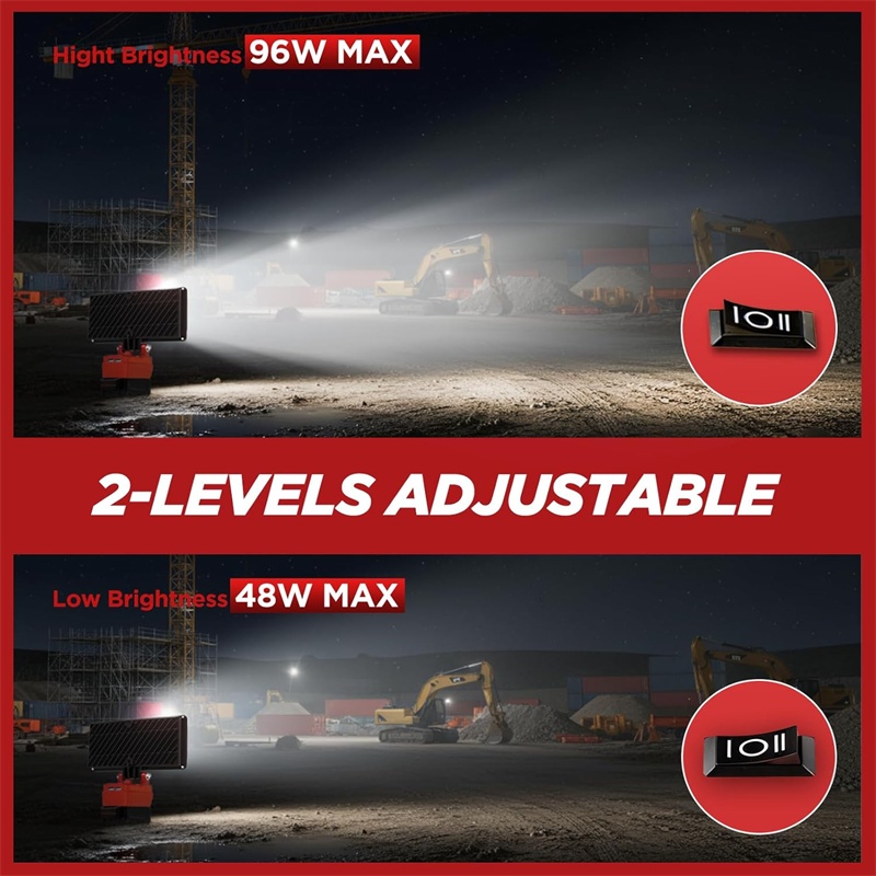 Handheld LED Work Light for Mi – Outdoor Power Works Bewertung und Preis