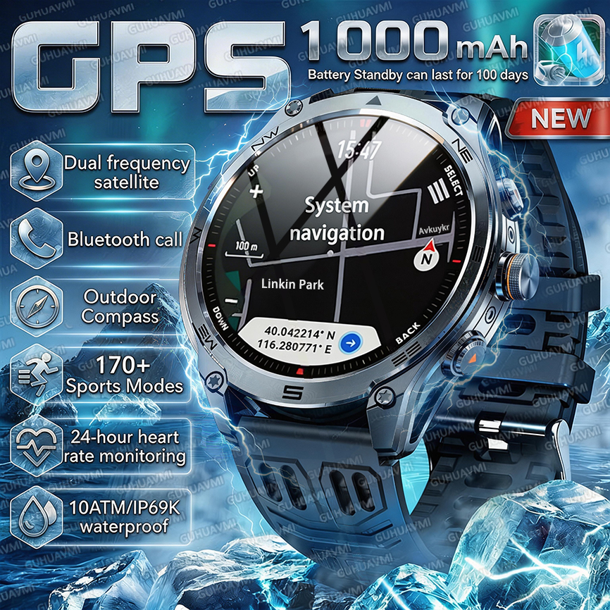 2026 New GPS Map Navigation Sm – Outdoor Power Meter Box Bewertung und Preis
