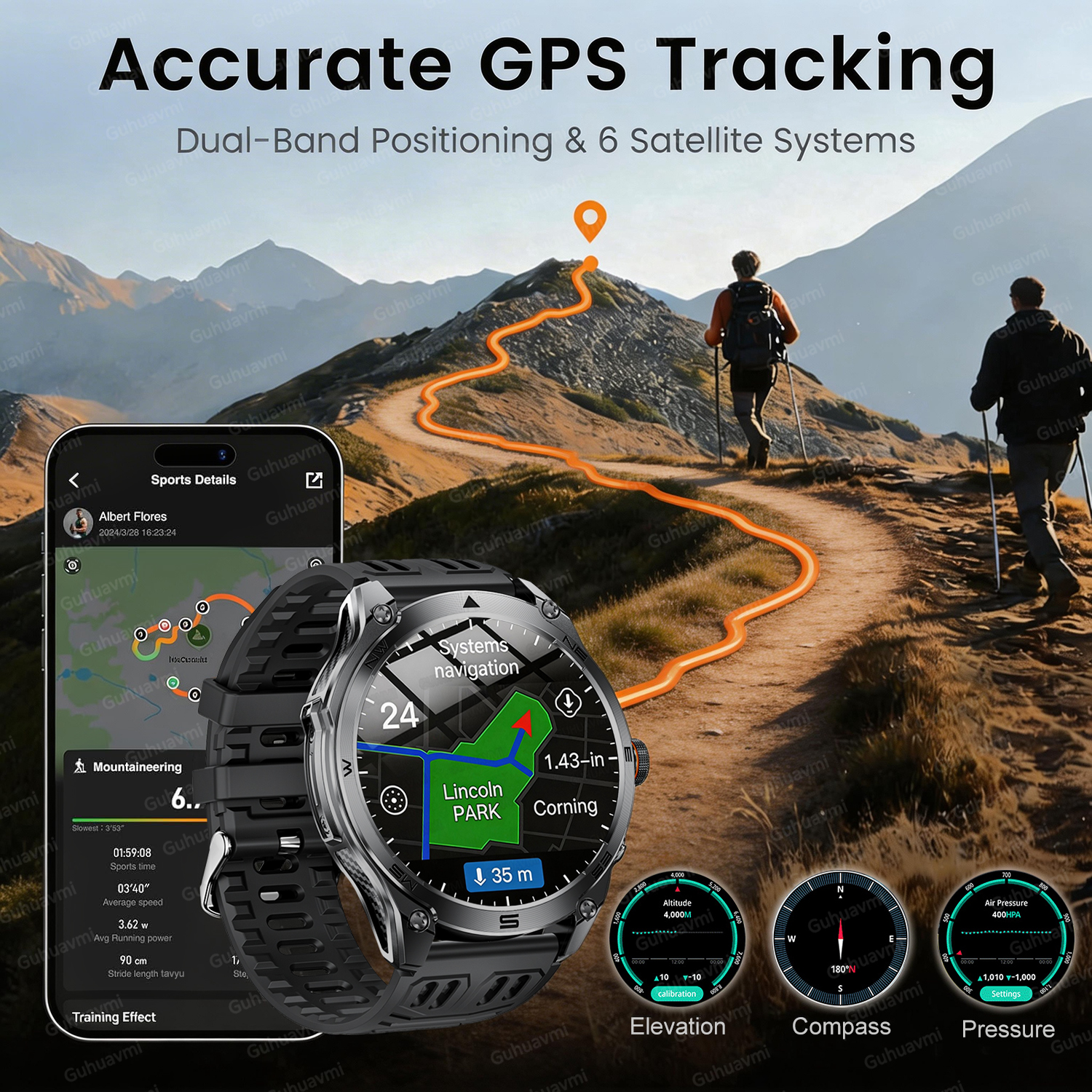 2026 New GPS Map Navigation Sm – Outdoor Power Meter Box Bewertung und Preis