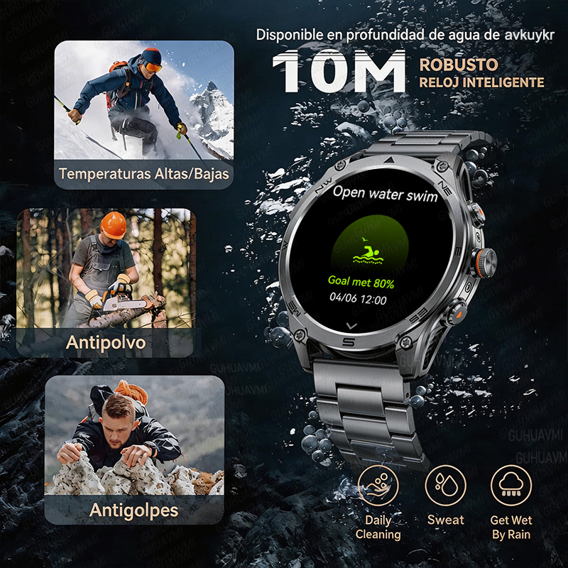 2026 New GPS Map Navigation Sm – Outdoor Power Meter Box Bewertung und Preis