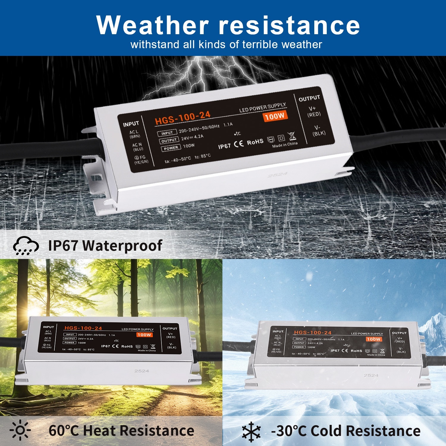 IP67 Waterproof LED Driver AC  – Outdoor Power Transformer Bewertung und Preis