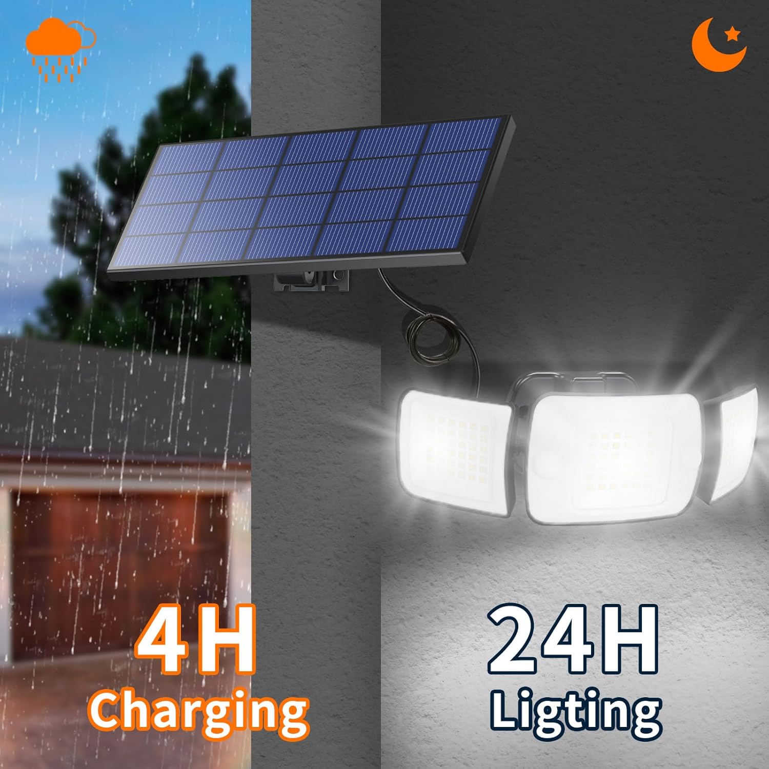 Intelamp Long Life 6000mAh Out – Outdoor Power Outlet Weatherproof Bewertung und Preis