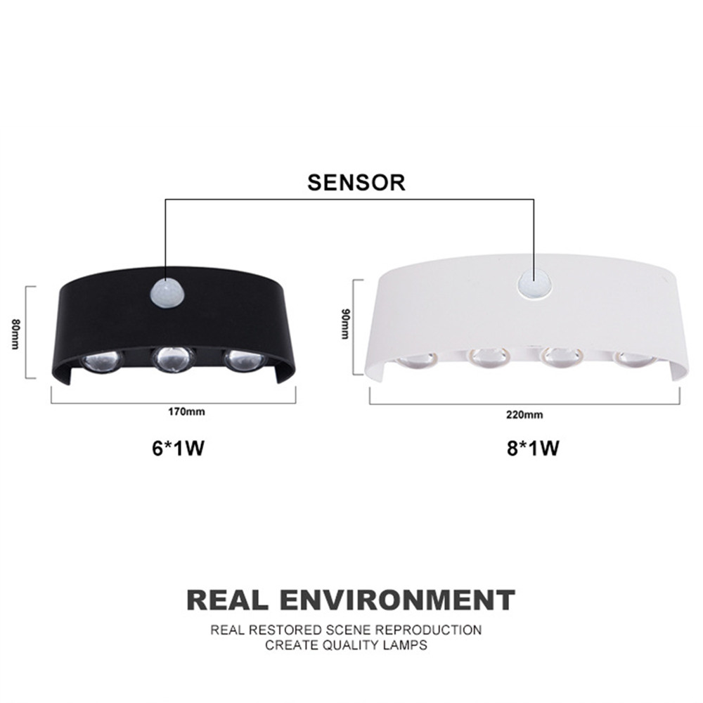 PIR Motion Sensor Wall Lamp AC – Outdoor Power Outlet Weatherproof Bewertung und Preis
