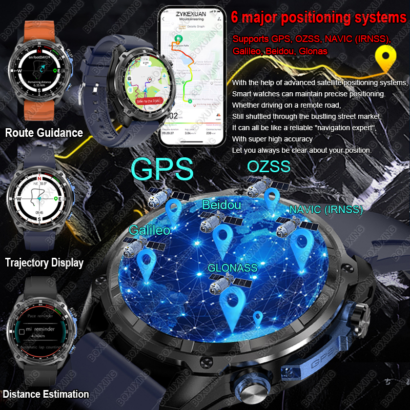 2026 Military GPS Smartwatch O – Outdoor Power Meter Box Bewertung und Preis
