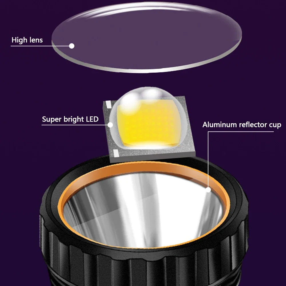 1PC Multi-function Solar LED F – Outdoor Power Lights Bewertung und Preis