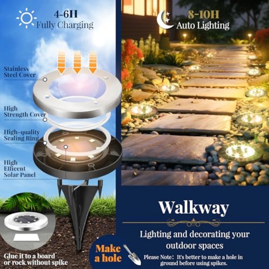 Solar Ground Lights Solar Ligh – Outdoor Power Lights Bewertung und Preis