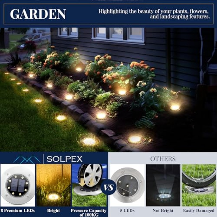Solar Ground Lights Solar Ligh – Outdoor Power Lights Bewertung und Preis