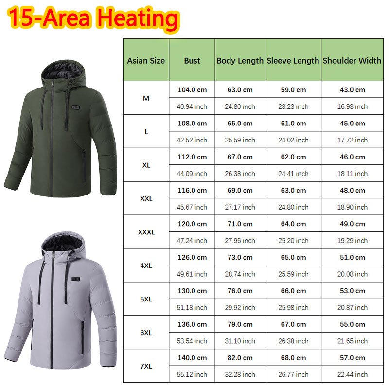 Huelora 11 Area Heated Jacket  – Outdoor Power Works Bewertung und Preis